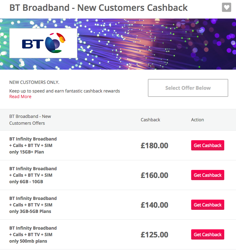 BT cashback Topcashback