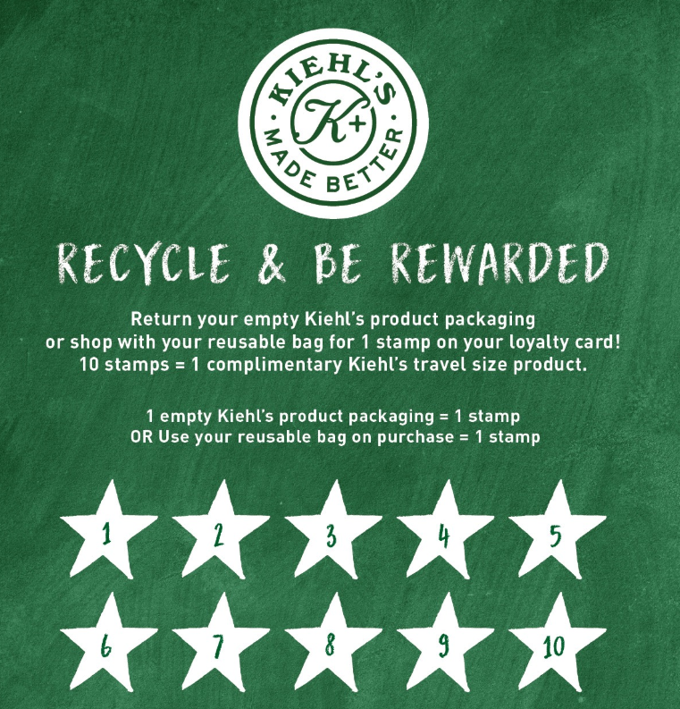 Kiehl's recycing program