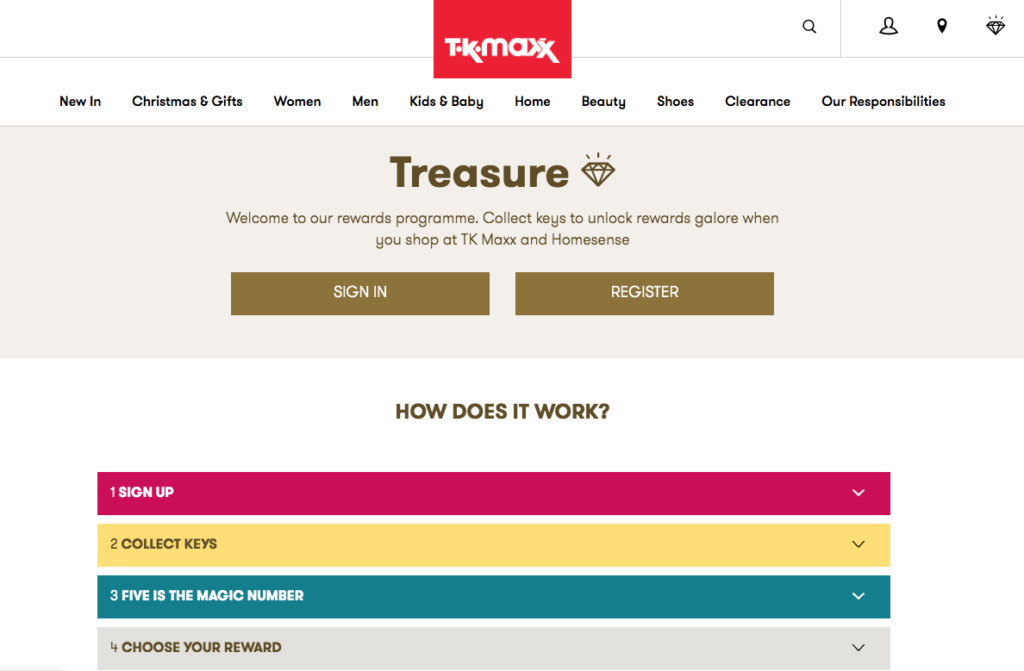 TK Maxx Treasures Loyalty Card